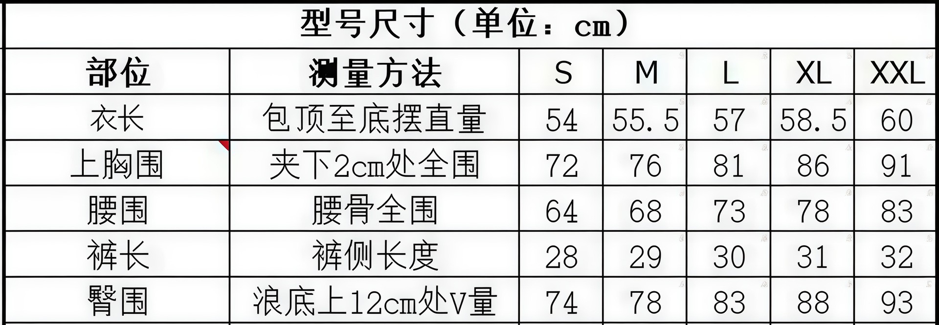 Badeanzug Damen Tankini Zweite – Shorts Bewertung und Preis